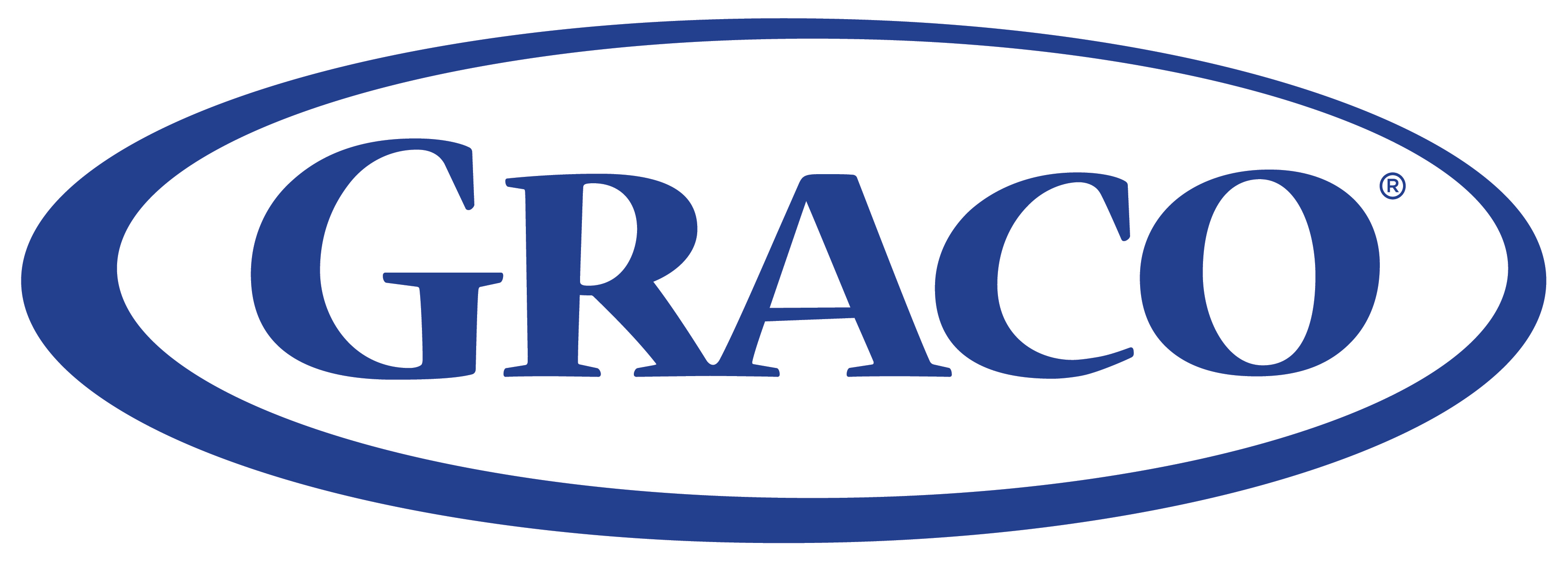Graco